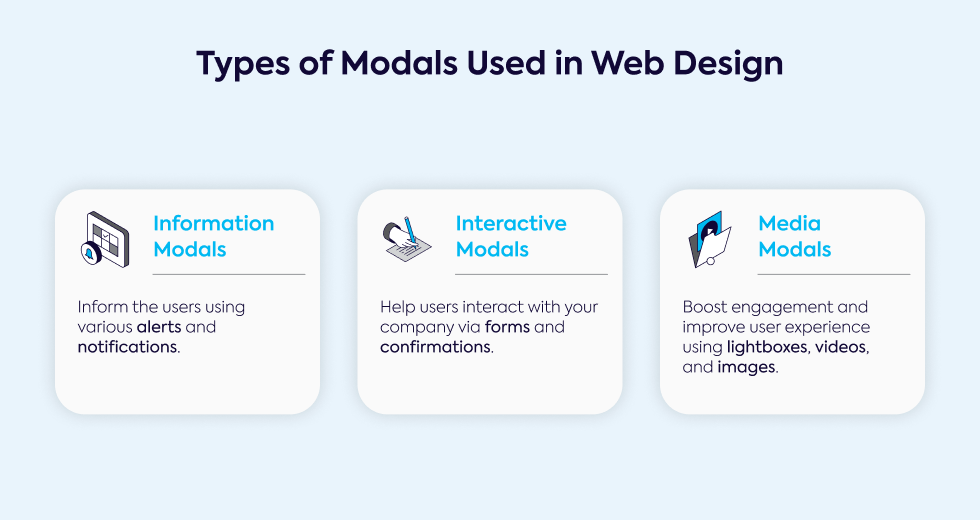 types-of-modals-used-in-web-design